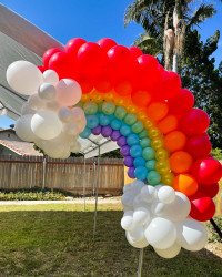 rainbow20balloon20garland 1628028853 Balloon garland